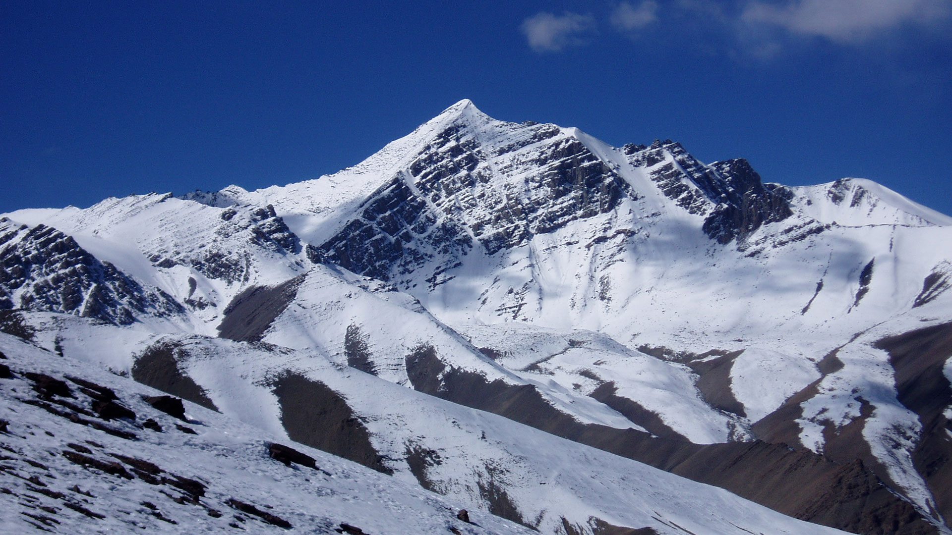 Pakkeliste | Stok Kangri